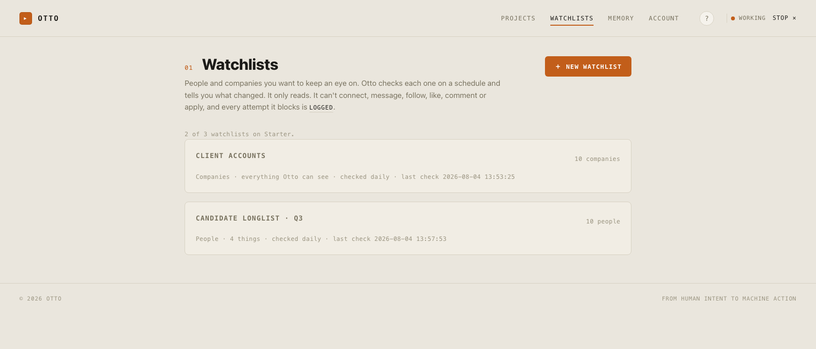 Otto's Watchlists screen showing two lists, Client accounts and Candidate longlist, each checked daily.